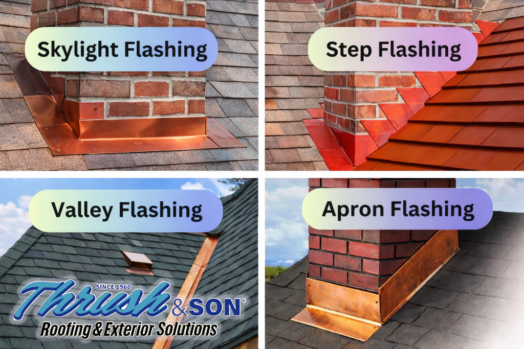 #1 Roof Flashing Mistake shown where roof flashing fails at a wall intersection